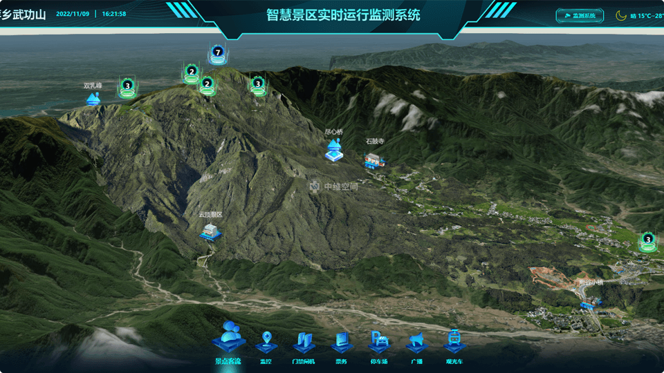 万全倾斜摄影技术在旅游规划中的应用？